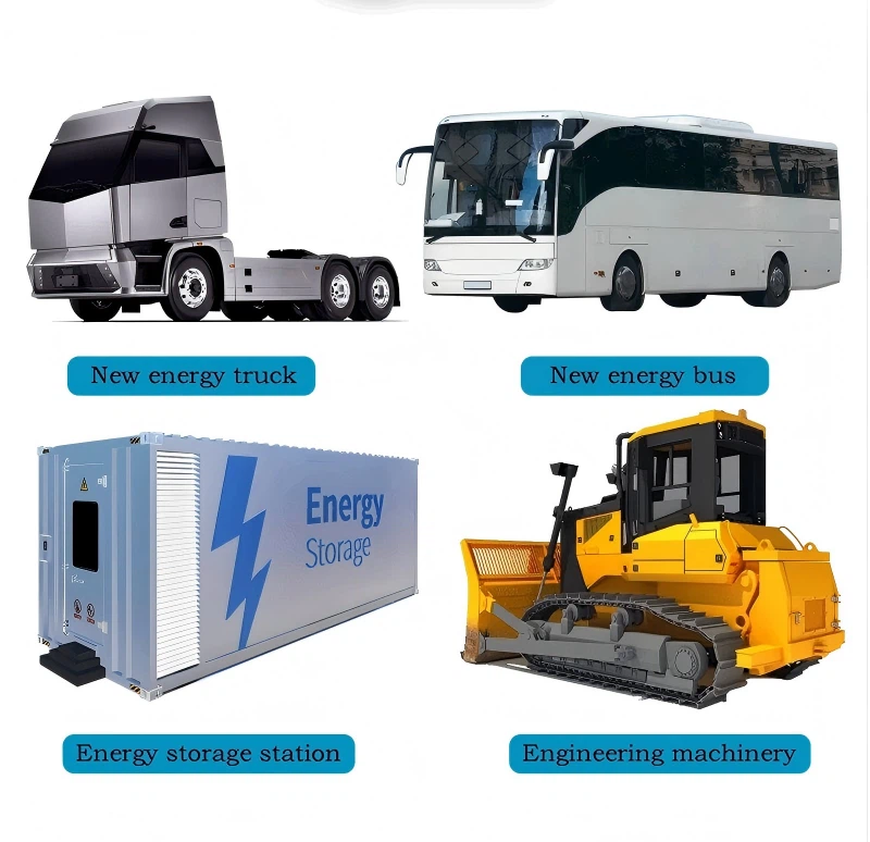 Battery Management System Battery Management System